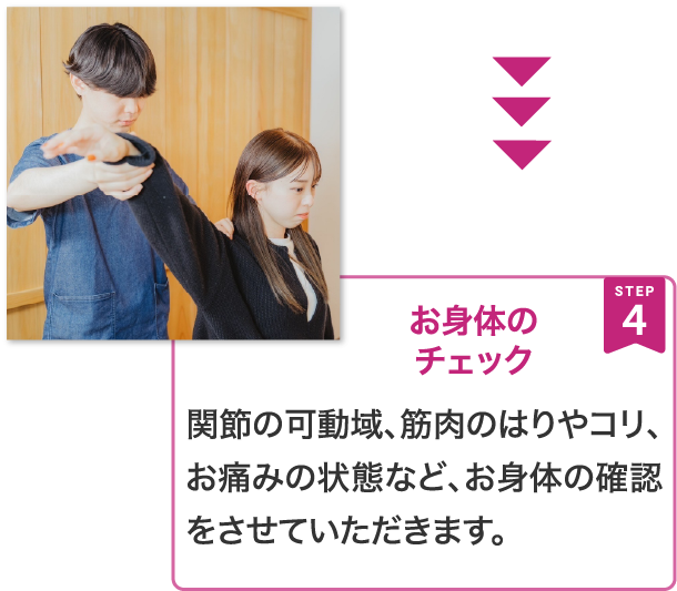  関節の可動域、筋肉のはりやコリ、お痛みの状態など、お身体の確認をさせていただきます。  お身体の チェック